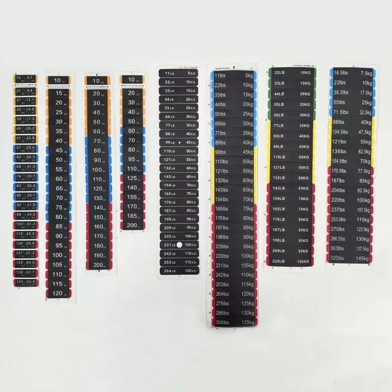 Nalepke za nalepke z bloki teže